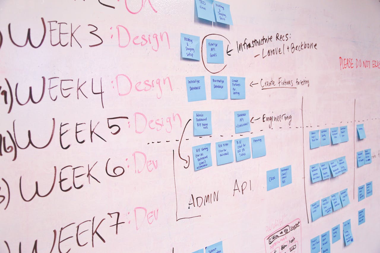 Game dev workshop